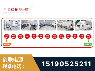 阿克苏-全流程品质验证体系完善